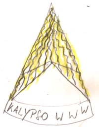 Cone of Kalypso