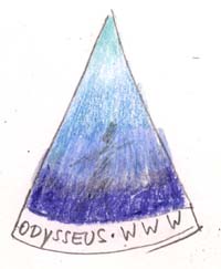 Cone of Odysseus