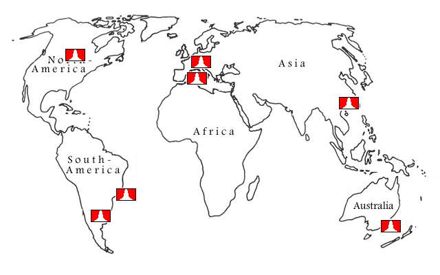 Map of the Seven World Wide Stages
